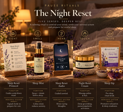 Night Reset Ritual